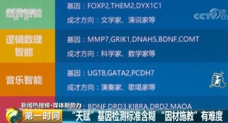 知乎：2024澳门管家婆资料大全免费-花儿为什么这样红舞蹈