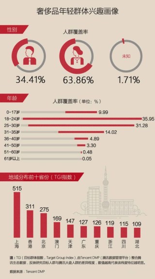 百度平台:澳门资料大全免费澳门资料大全-身份证后四位代表什么
