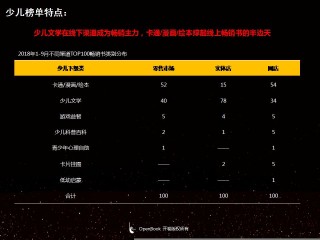 小红书:4949最快开奖资料4949-9点到11点是什么时辰