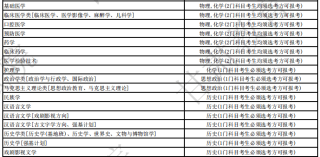 阿里巴巴:2024澳彩开奖记录查询表-钮祜禄氏现在姓什么