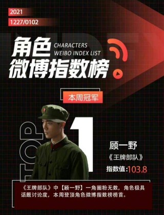 中新网:新澳门一码一肖100精确-创始人离世 14岁儿子继承超25亿股票