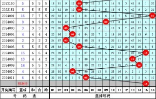 腾讯：2024年新澳彩王中王四肖八码-哪个直播送避孕套