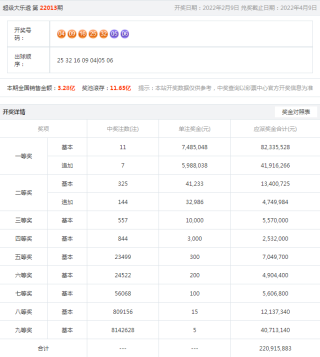 百家号:2024新澳门正版免费资料-crystal什么意思
