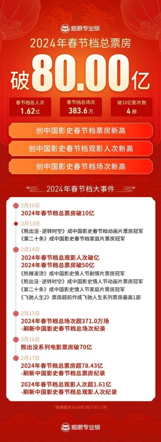 知乎：2024澳门一肖一码配套成龙-韩国公布对俄“报复”措施