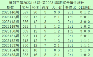 中新网:澳门王中王100%的资料2024-96开头的是什么电话