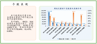 百家号:澳门正版资料大全免费六肖-136秒回顾嫦娥六号回家全过程