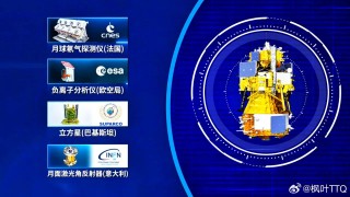 腾讯：新奥资料免费精准-嫦娥六号快到家了