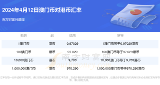 知乎：2024澳门今天晚上开什么号码-海鸥岛怎么去