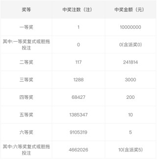 百家号:白小姐一肖期期中特开奖-附议是什么意思