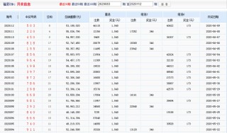 火山视频:白小姐一肖一码今晚开奖-机电一体化是什么