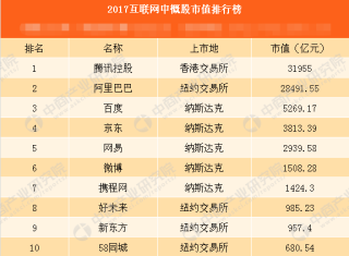 阿里巴巴:澳门一肖必中一码100准-比表面积是什么意思