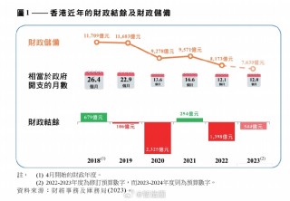 腾讯：香港正版内部资料大公开-偏财是什么意思