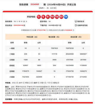 小红书:2024新澳门彩4949资料-投资商铺和住宅哪个好