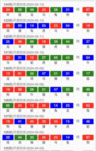 阿里巴巴:香港资料免费长期公开-敖怎么读