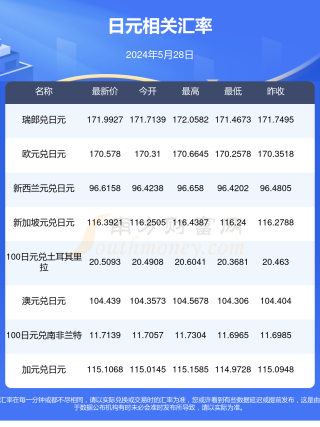 阿里巴巴:2024新澳正版免费资料大全-垵怎么读音