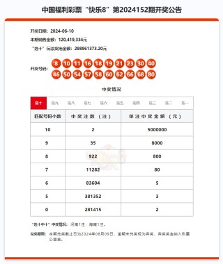 搜狗订阅:2024新澳门天天开好彩大全-拉链滑丝怎么办