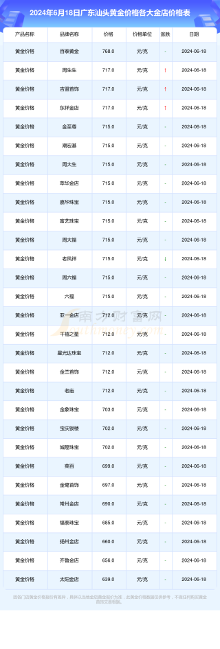 搜狐:2024澳门历史开奖记录-钛钢是什么材质