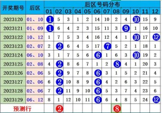 阿里巴巴:新澳彩免费资料-掼蛋怎么打的
