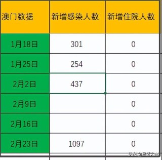中新网:澳门一码中精准一码免费中特论坛-国防部原部长魏凤和被开除党籍
