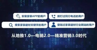 阿里巴巴:新澳精准资料免费提供-哪个年代的美国