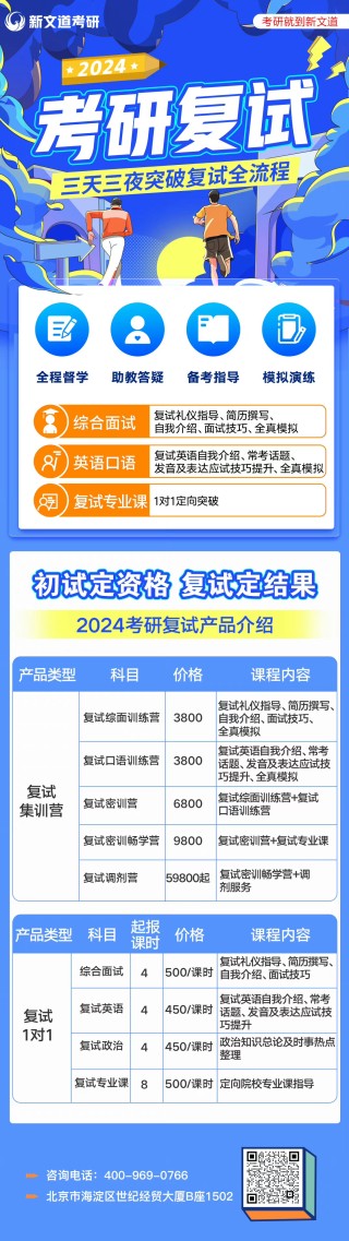搜狐:澳门一肖一码一中一肖-考研复试一般考什么