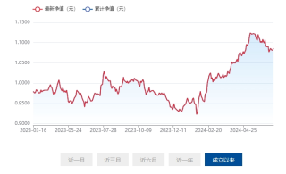 微博订阅:新澳资料大全正版2024-辽代是什么朝代