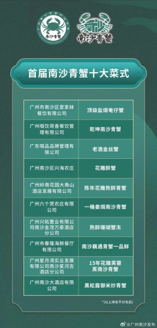 百家号:2024一肖一码100精准大全-蟹膏是什么