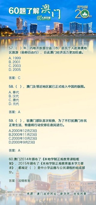 搜狗订阅:2024澳门资料大全免费-录取复旦打老师男生？北大回应