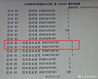 腾讯：2024年白小姐一肖一码今晚开奖-夸包念什么