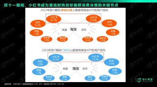 小红书:老澳六开彩开奖号码记录-半月谈评姜萍：要优化人才识别机制