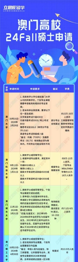 知乎：澳门一码一码100准确-社牛考生自估高考能考750分