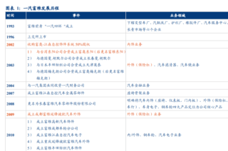 百度平台:澳门三期必内必中一期-清晰的反义词是什么