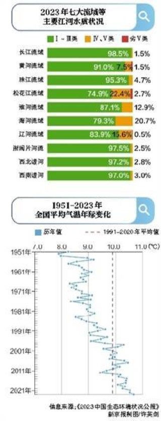 腾讯：新澳门2024正版资料免费公开-外油内干是什么肤质