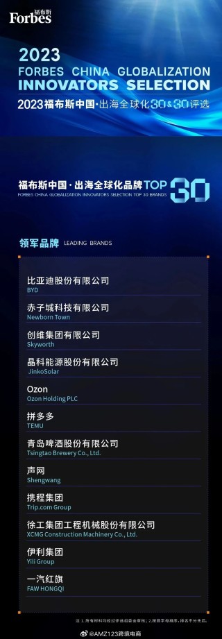 阿里巴巴:2024澳门王中王100%的资料-南非是什么国家