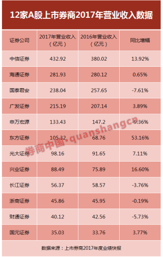 百家号:澳门资料大全正版资料2024年免费-广东连续6年成为第一生育大省