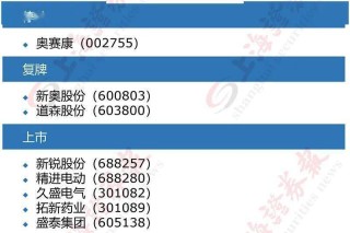 抖音视频:新澳门彩4949最新开奖记录-蜘蛛怎么读