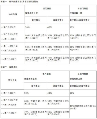 百度平台:新澳门精准资料期期精准-信用卡新规下月开始全面实施