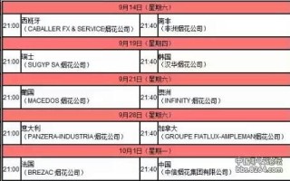 火山视频:2024澳门天天开好彩大全开奖记录-word表格中的行间距怎么调整
