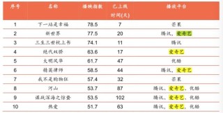 火山视频:2024年全年正版免费资料-戒指丢了暗示着什么