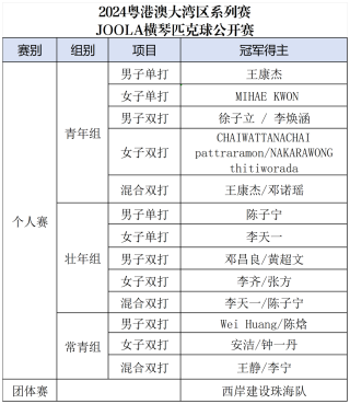 知乎：2024澳门资料免费大全-“Manner店员火气这么大”是偶然吗