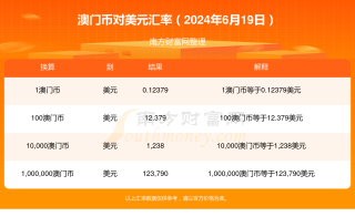 搜狐:2024澳门历史开奖记录-钛钢是什么材质
