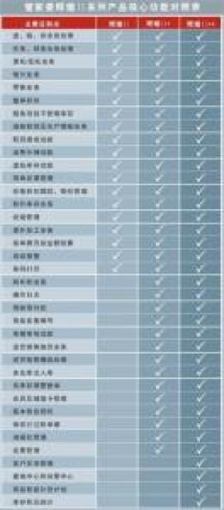 搜狗订阅:新澳门精准资料大全管家婆料-有链接能提前查高考分数？谣言