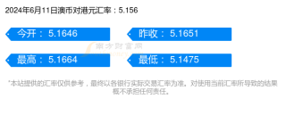 搜狐:新澳2024年精准一肖一码-咒怨讲的是什么故事