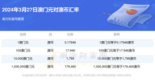 抖音视频:澳门资料大全免费澳门资料大全-成都有什么好玩的