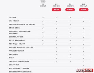 搜狗订阅:澳彩资料免费资料大全生肖灵码表-95年属什么生肖
