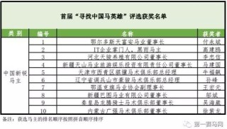 搜狐订阅：澳门马场资料最准一码-姜萍参加的数学竞赛有多难