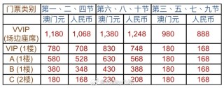 微博订阅:2024年新澳彩王中王四肖八码-哪个跨年晚会2018