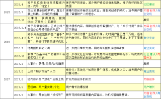 知乎：2024年新澳门内部资料精准大全-发际线高适合什么发型