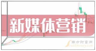中新网:2024新澳正版免费资料大全-市的繁体字怎么写