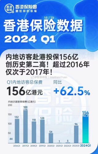 腾讯：2024香港正版挂牌-北京发布购房新政策：首付最低20%